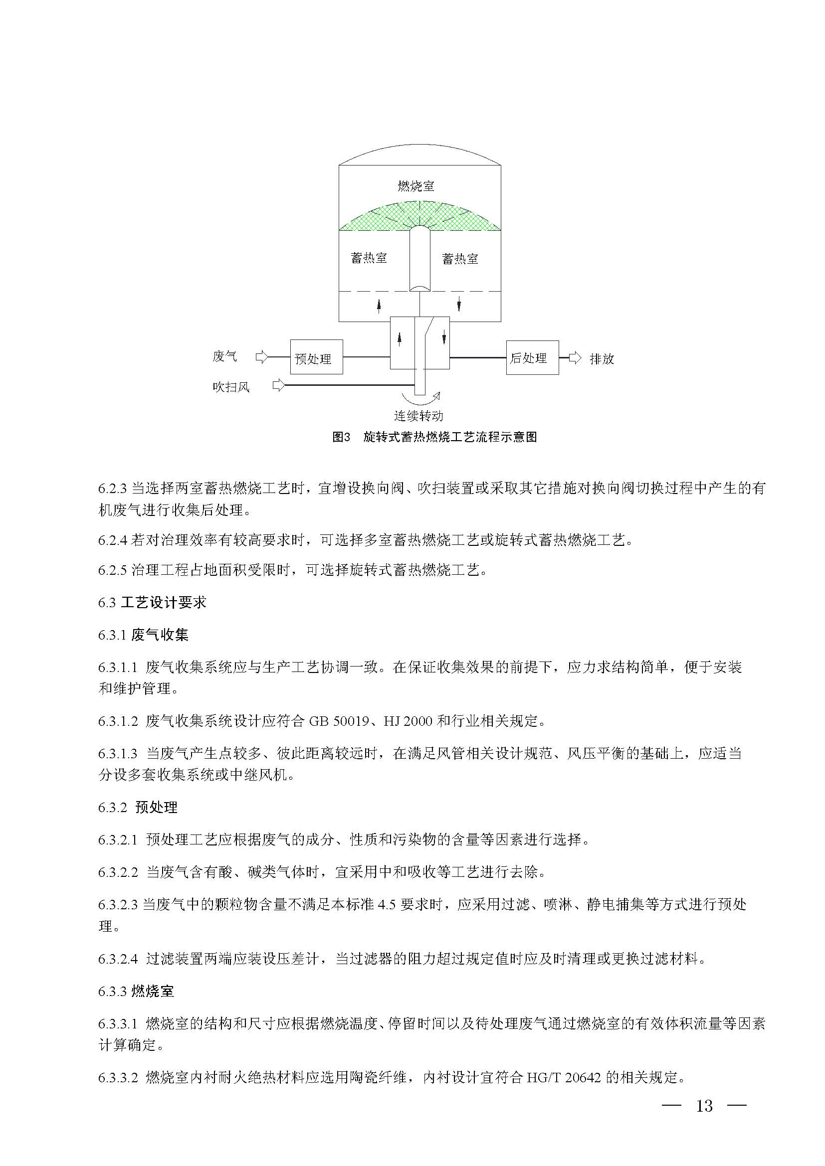 蓄熱燃燒法工業(yè)有機(jī)廢氣治理工程技術(shù)規(guī)范（征求意見(jiàn)稿）(圖7)